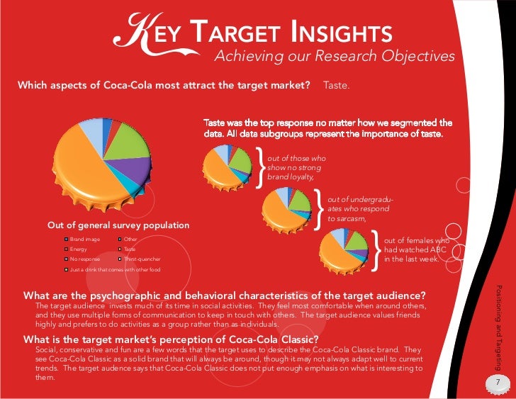 coca cola market share in india 2018 coca cola trends analysis